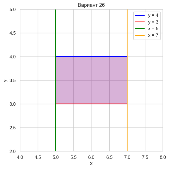 Вар 26